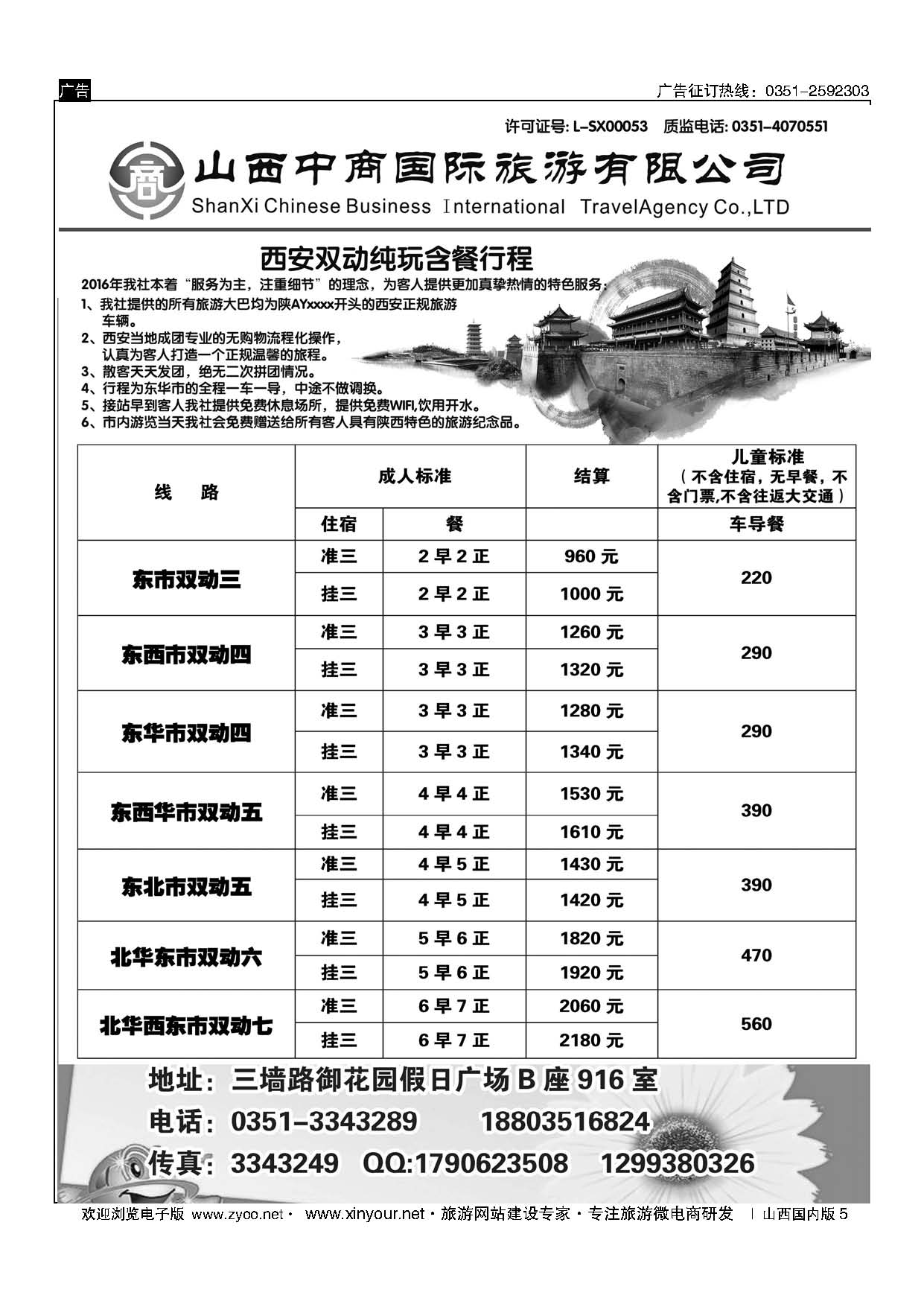 5 山西中商国旅 