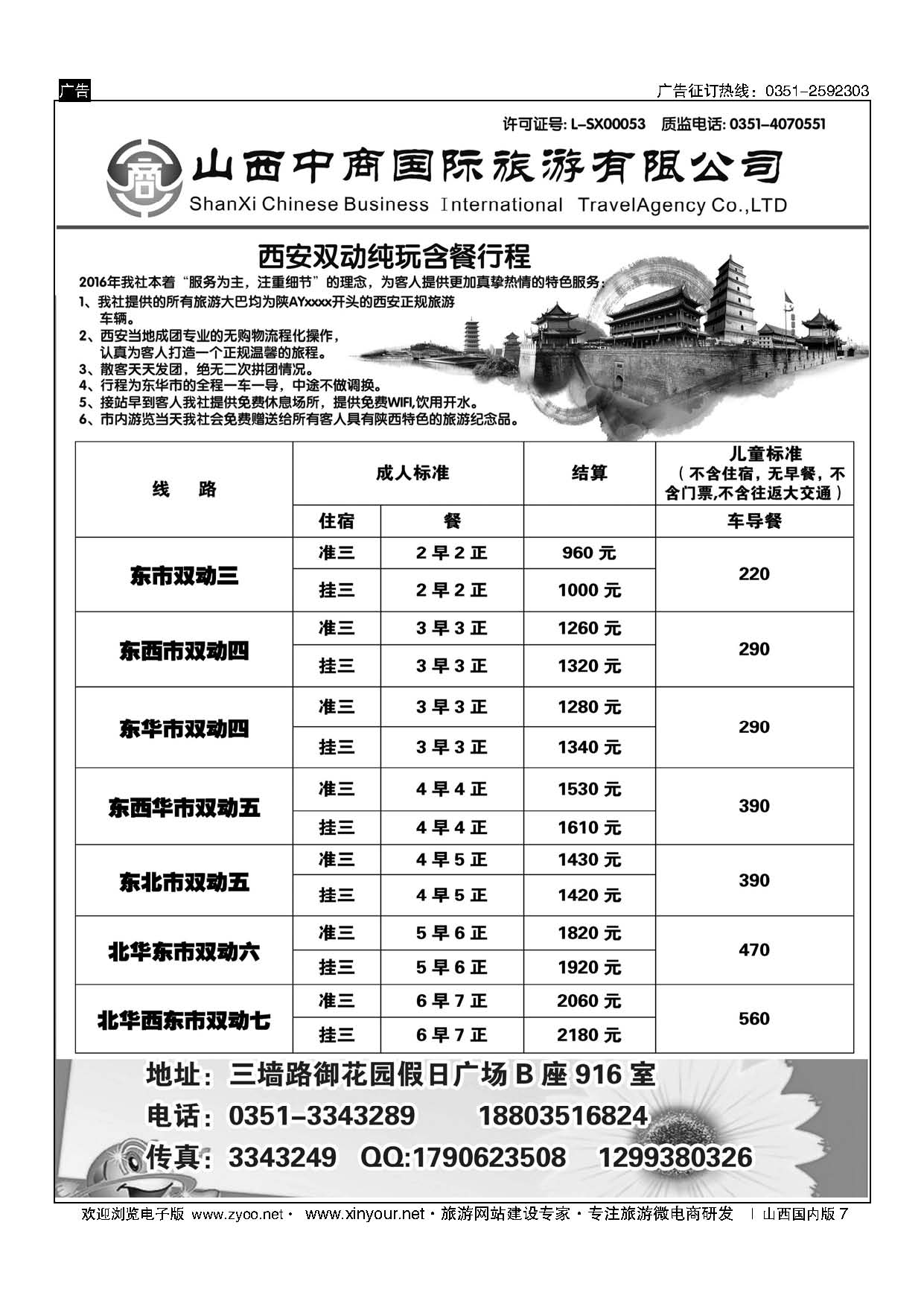 7 中商国旅 