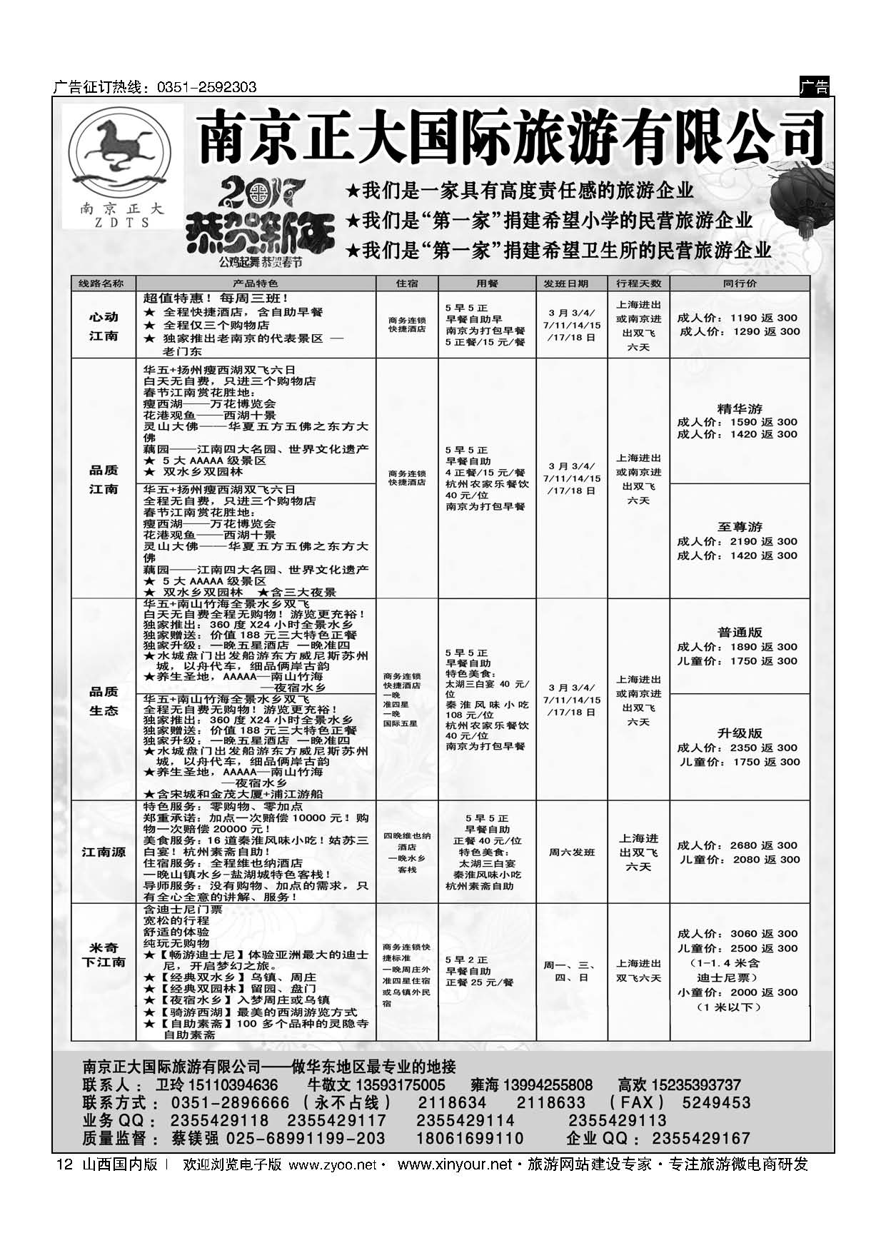 12 南京正大 