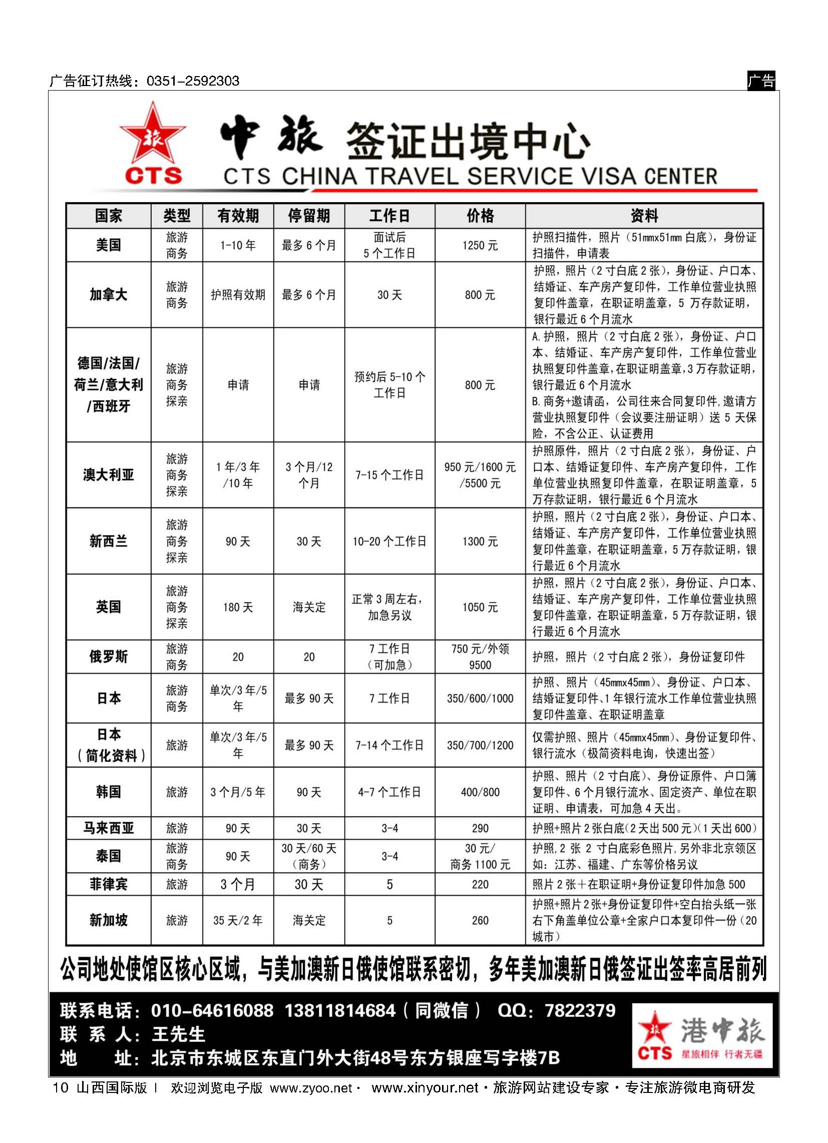 10 中旅签证