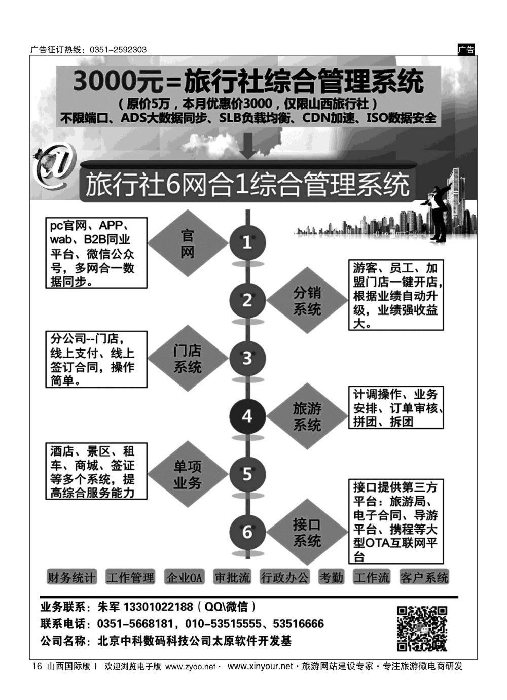 16 旅行社6网合1综合管理系统 
