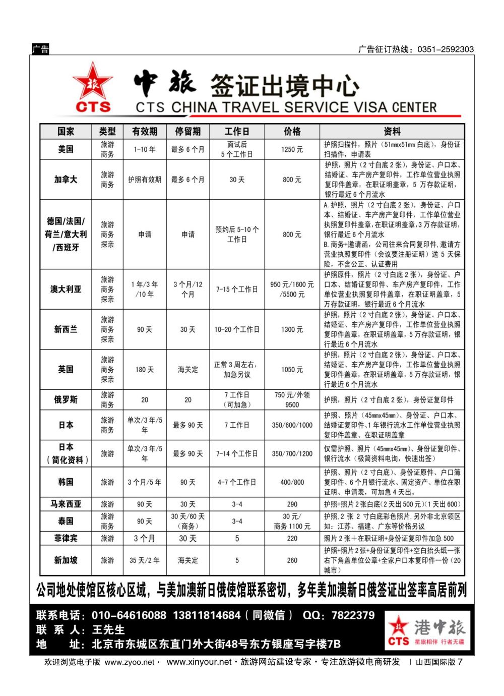 7 中旅签证 