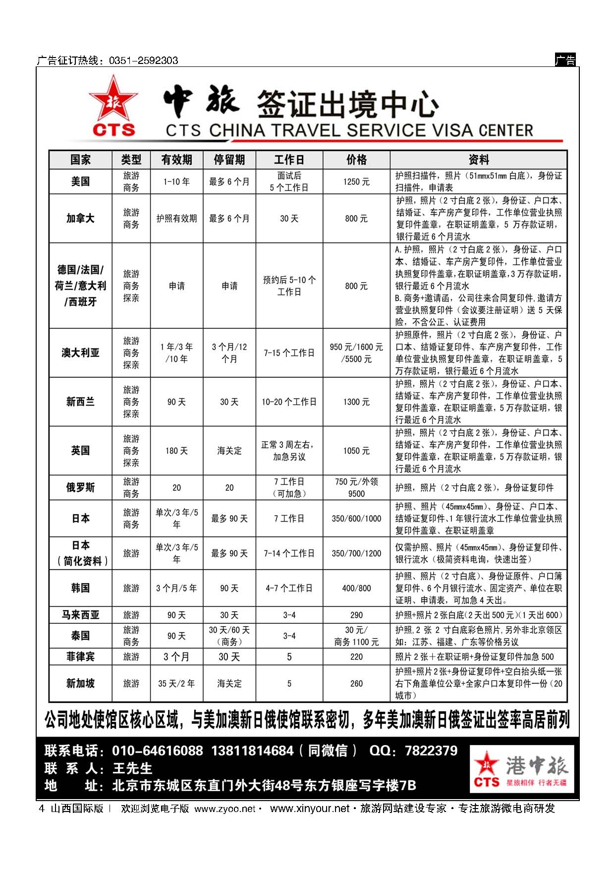 4 中旅签证 