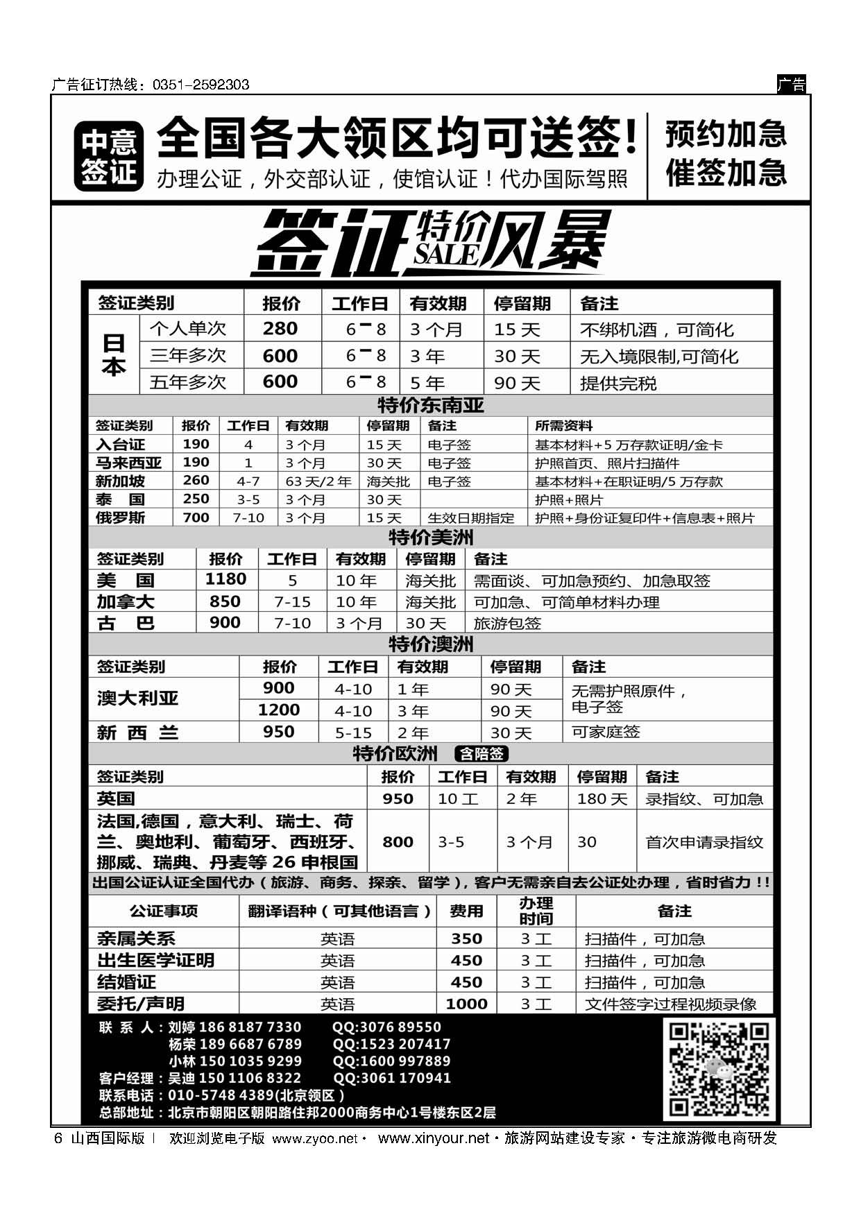 6 中意签证 