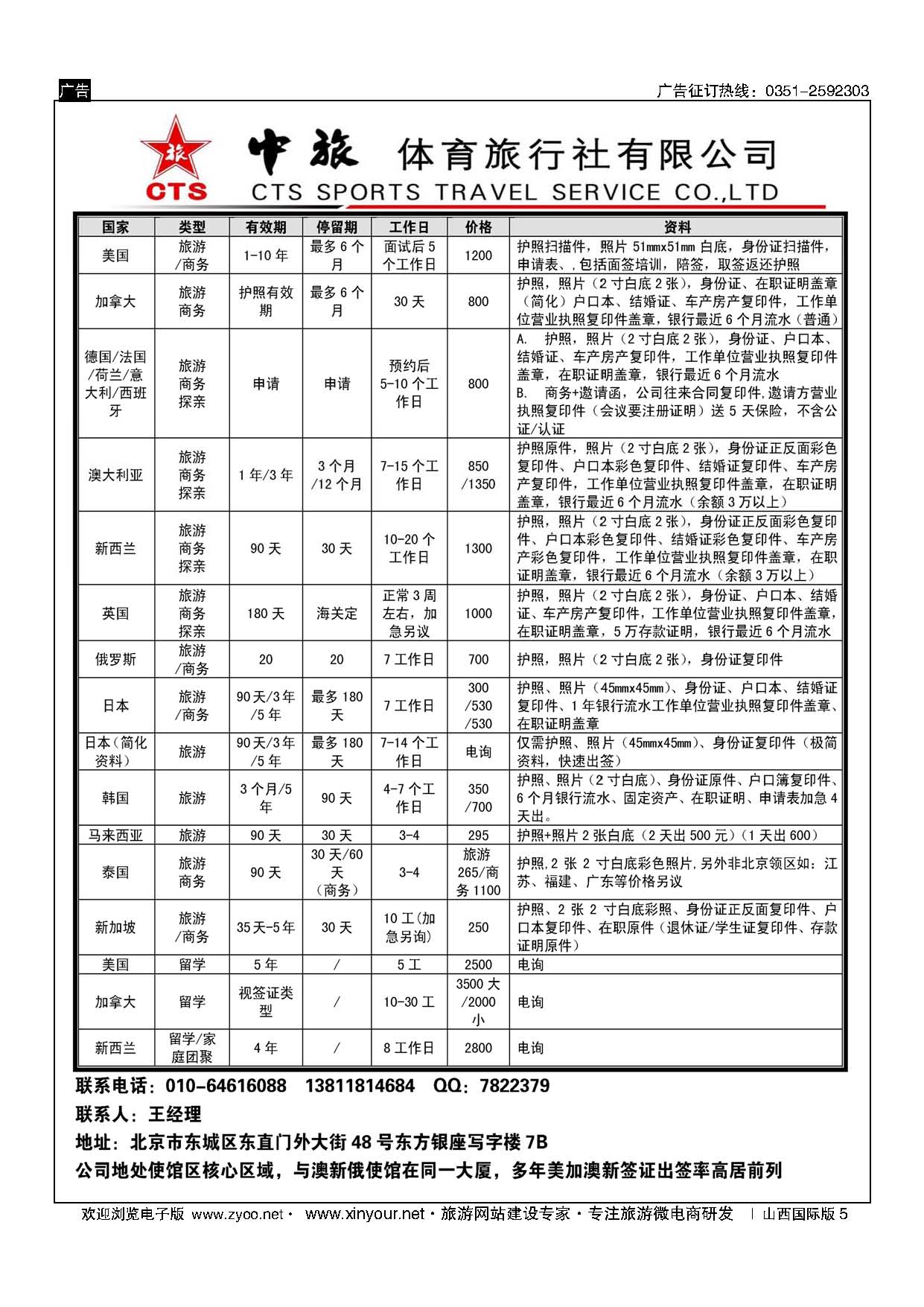 5 中旅签证 