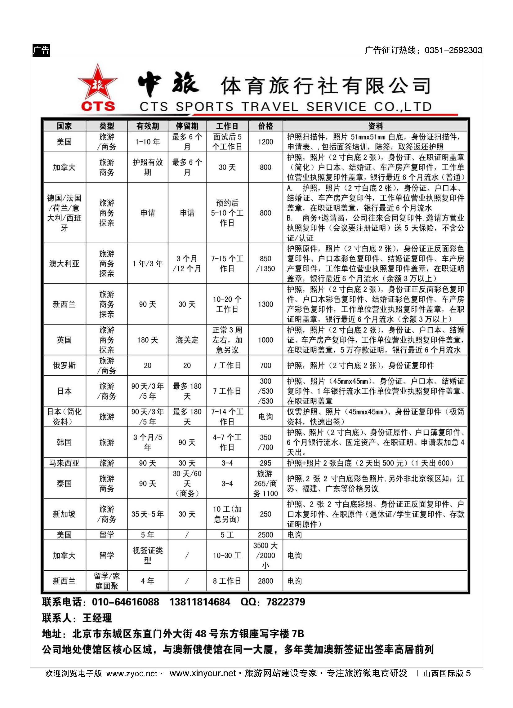 5 中旅签证 
