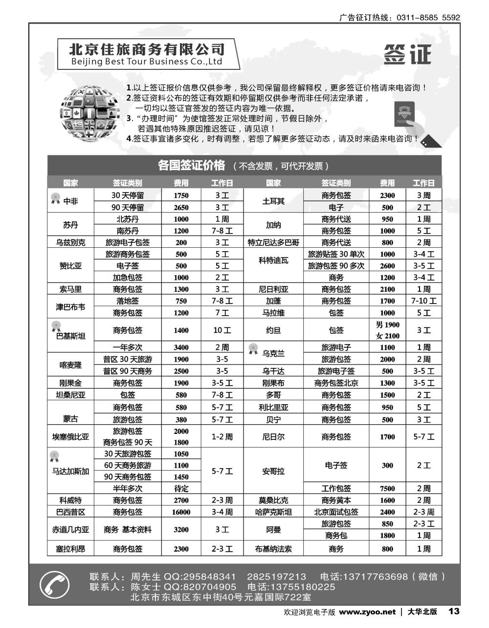 13 佳旅商务旅游各国签证