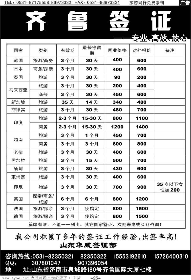 25p齐鲁签证