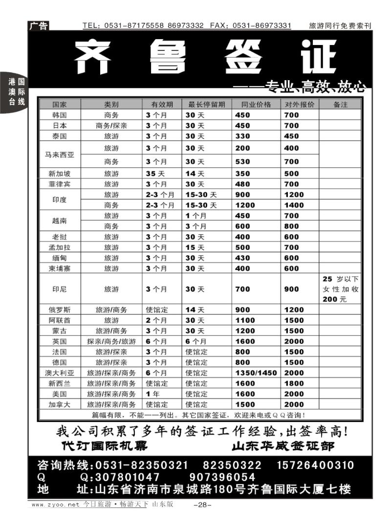 28p齐鲁签证