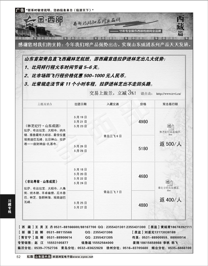 52 金西部●西藏篇  川藏专线