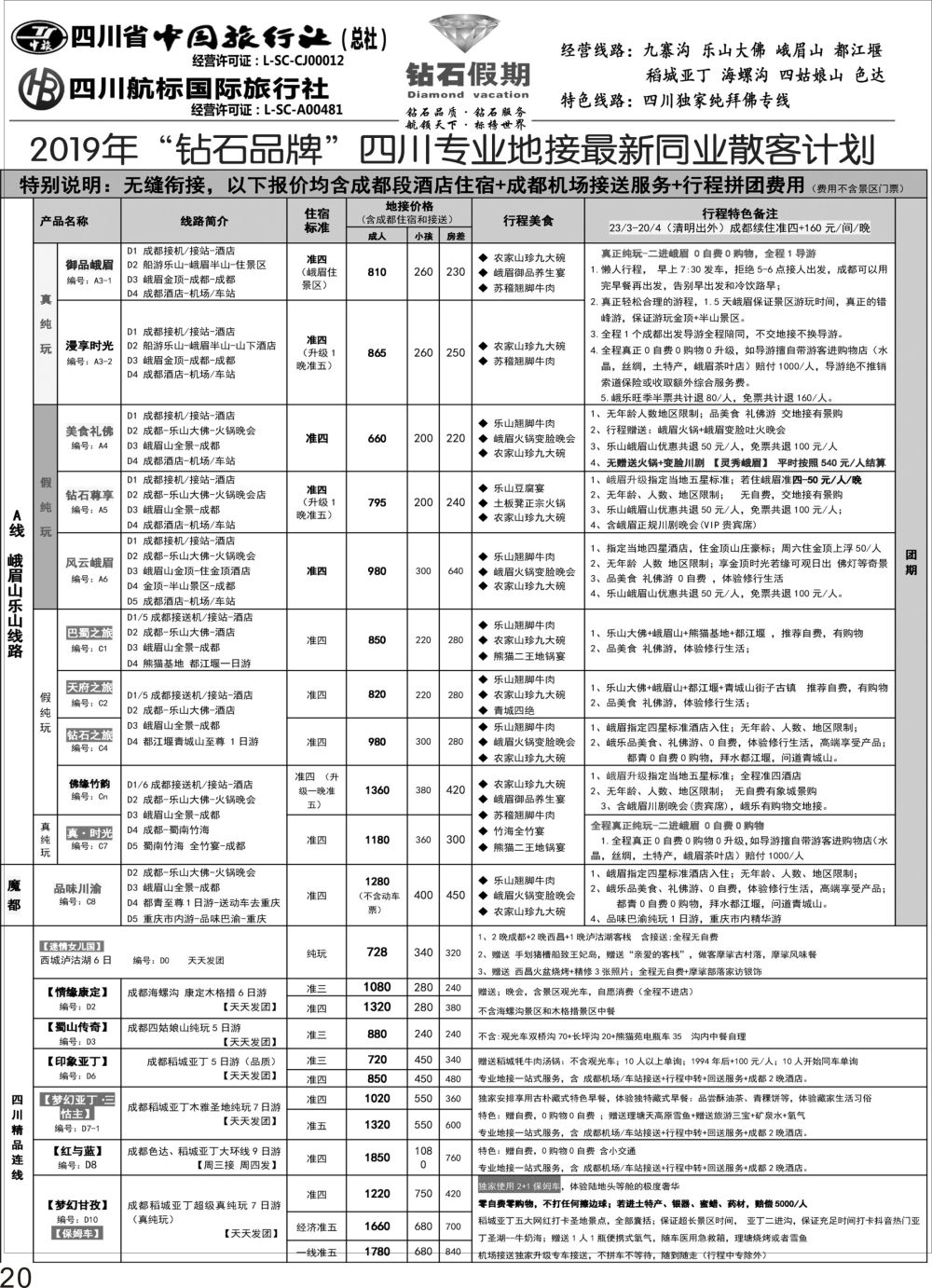 P20 钻石假期四川省中国旅行社（总社）峨眉山乐山金牌专线