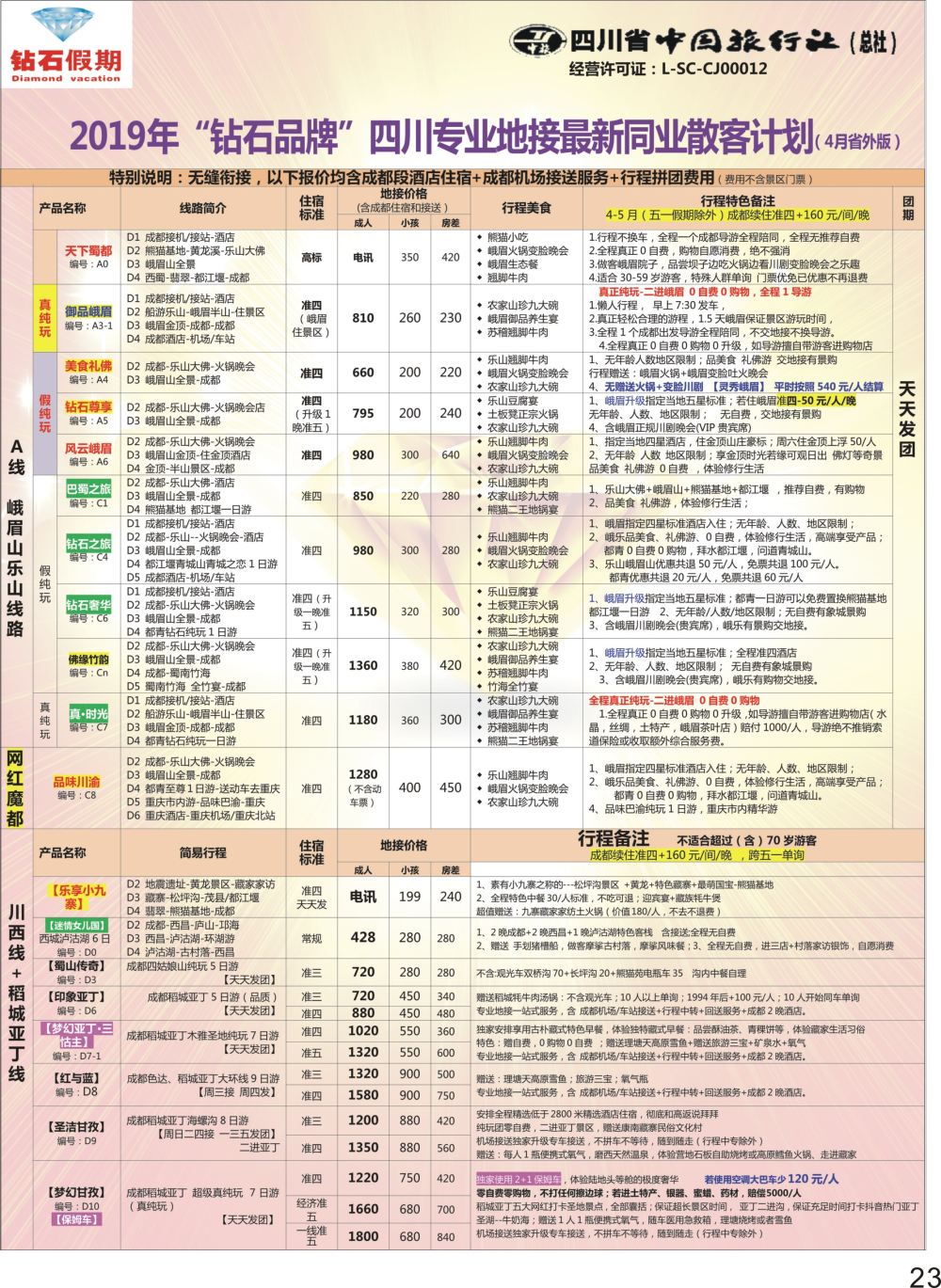 P23 钻石假期四川省中国旅行社（总社）峨眉山乐山金牌专线