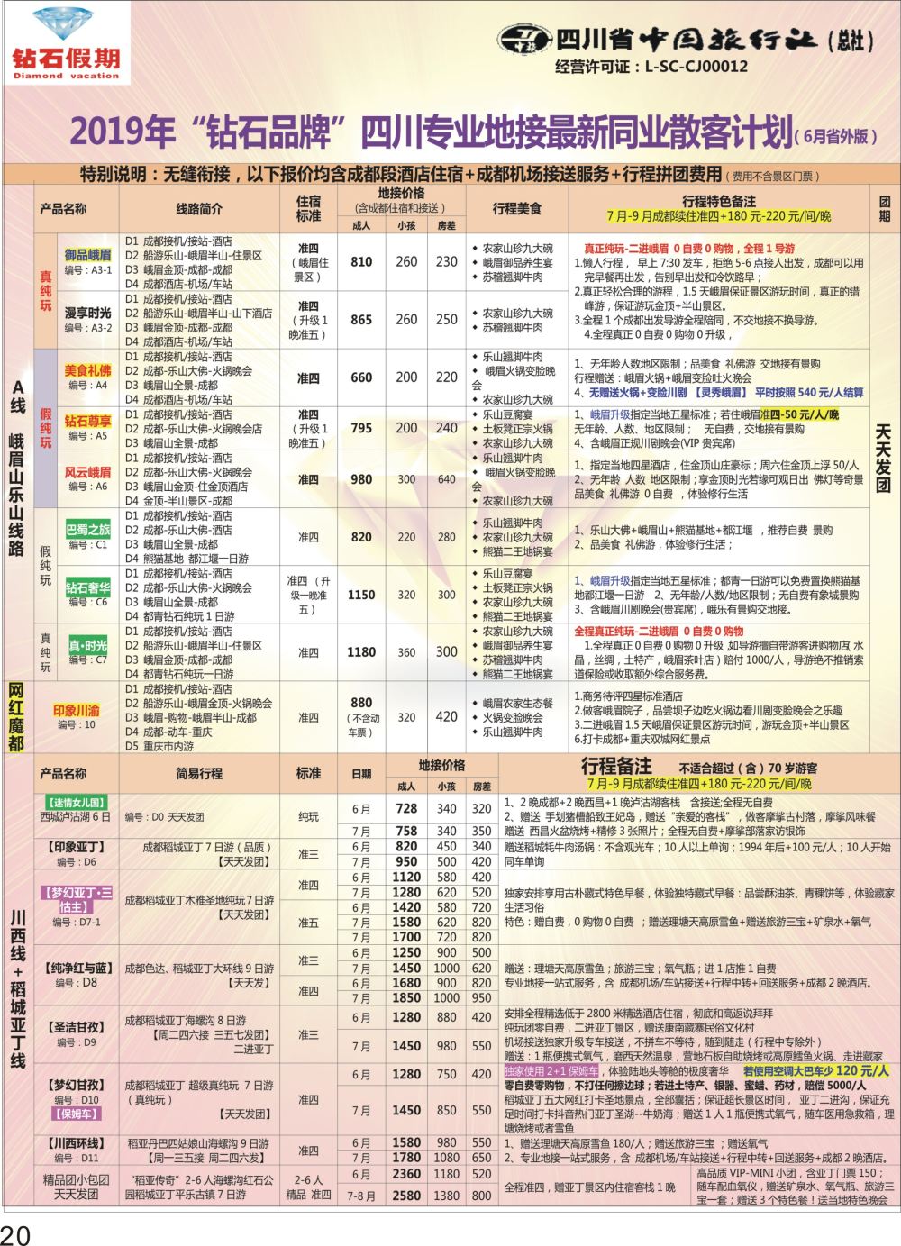 P20 钻石假期四川省中国旅行社（总社）峨眉山乐山金牌专线