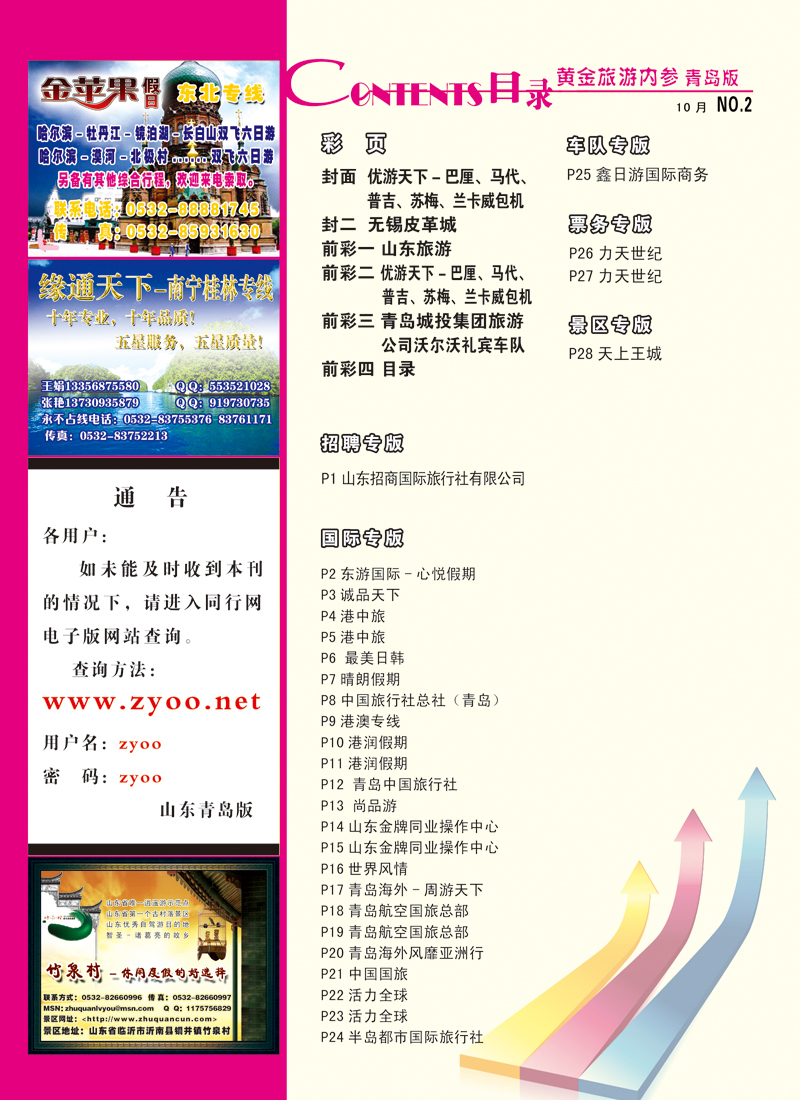 目录B