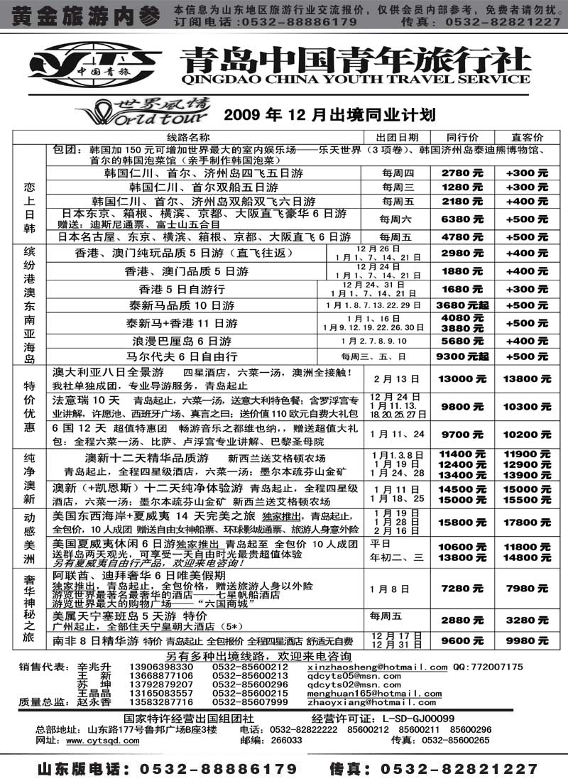 BP30世界风情