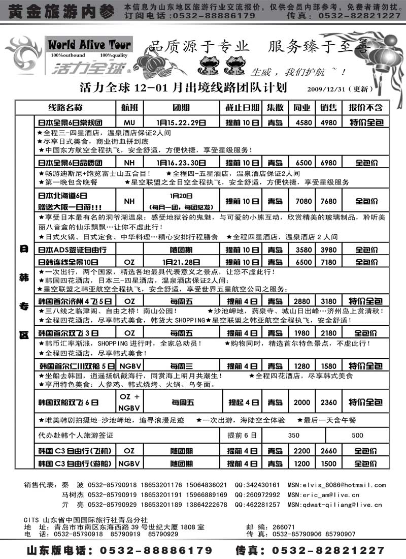 BP31活力全球