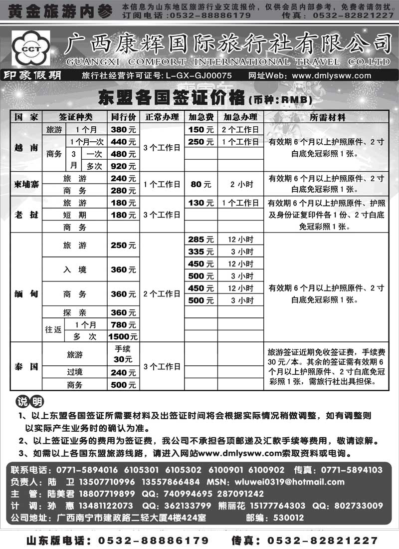 BP6广西康辉印象假期—东盟签证