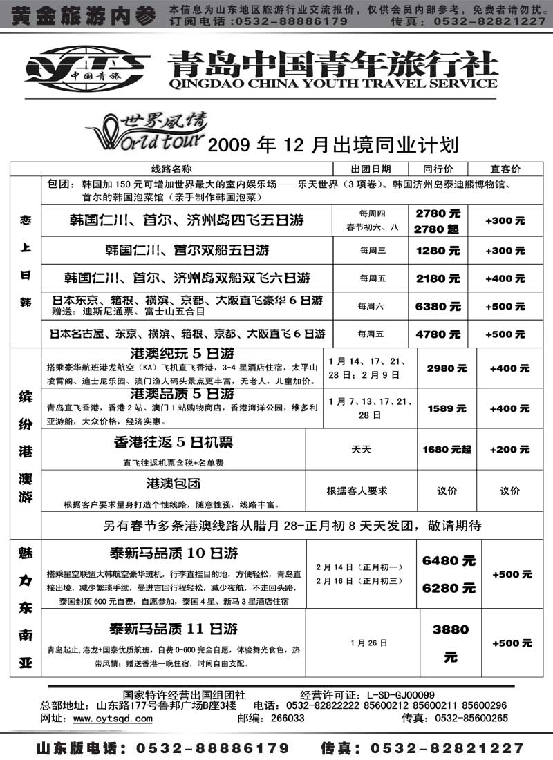 BP32世界风情