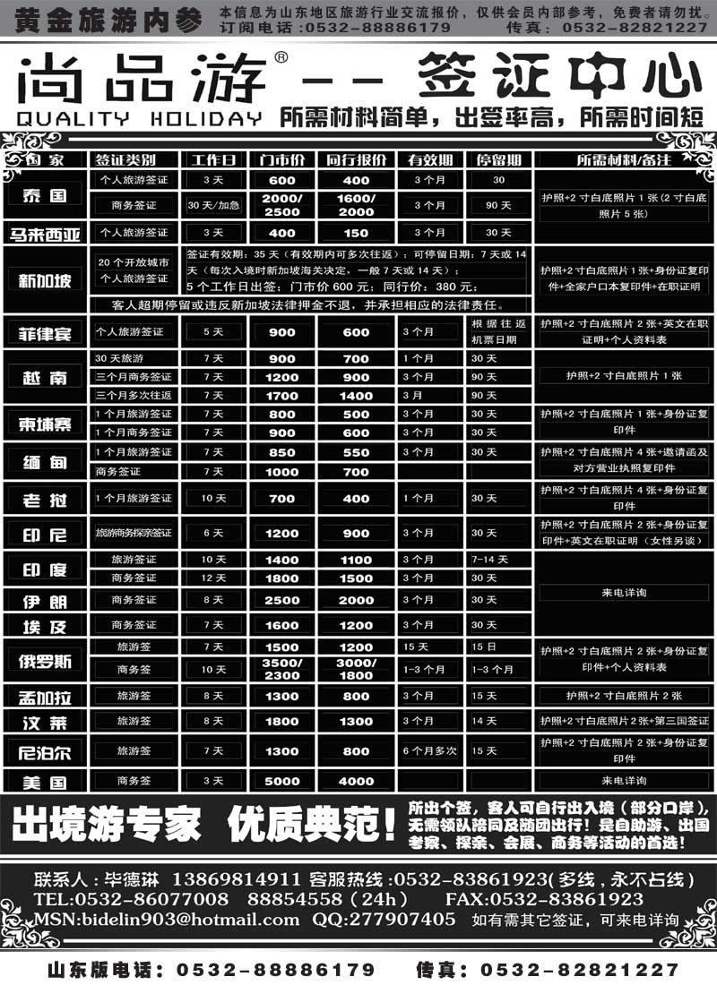 BP1尚品游