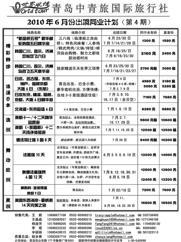 BP51世界风情