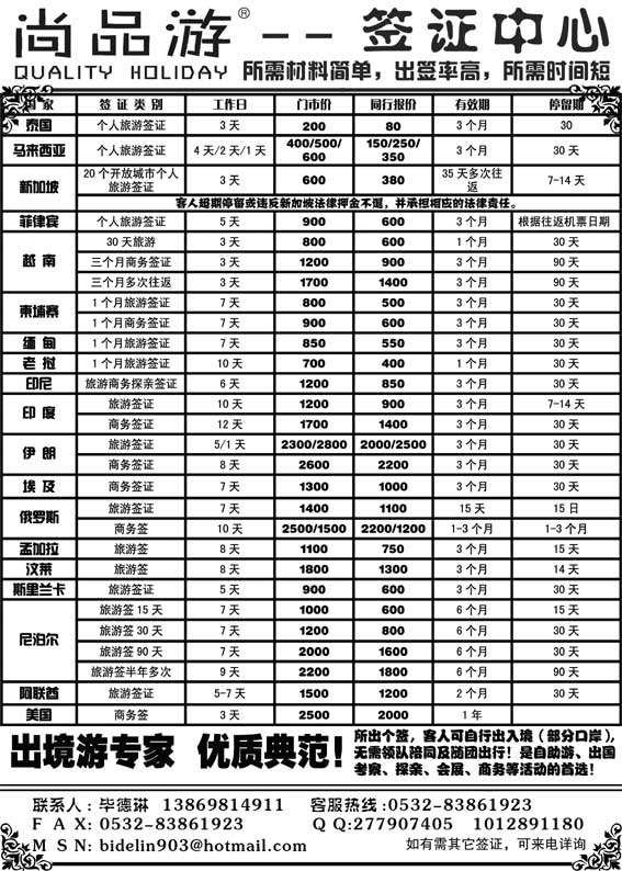 BP14尚品游