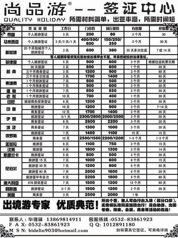 BP22尚品游