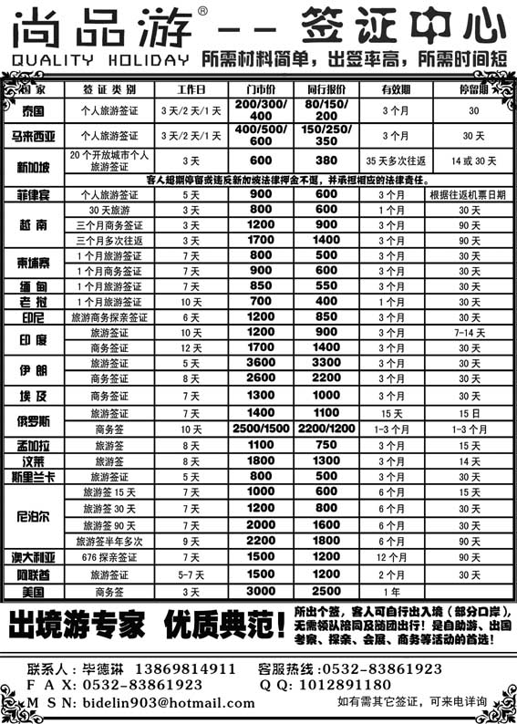 BP14尚品游