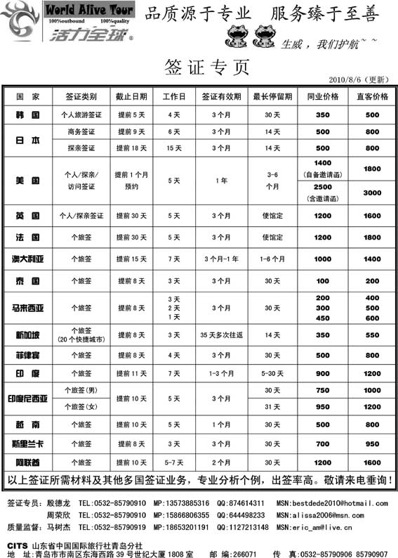 BP40山东省国旅青岛分社—活力全球