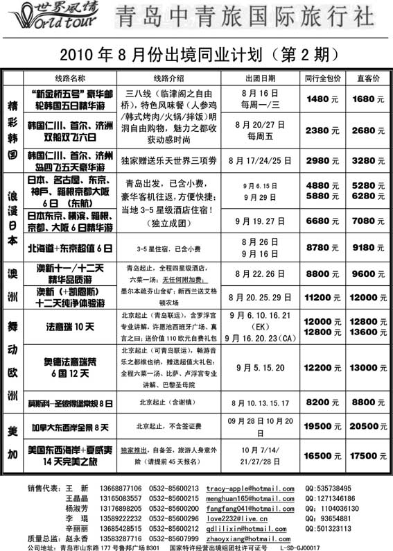 BP7世界风情