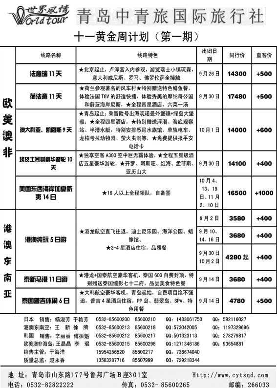 BP7世界风情