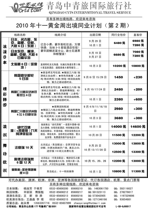 BP14世界风情