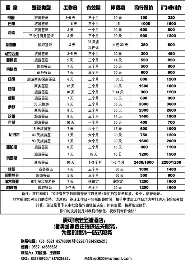 B25新洲之旅