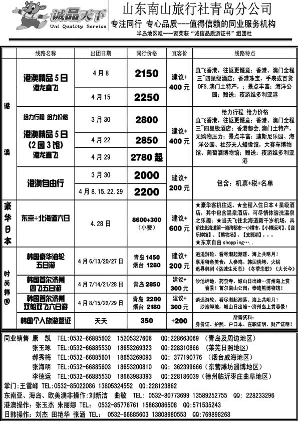 B2诚品天下