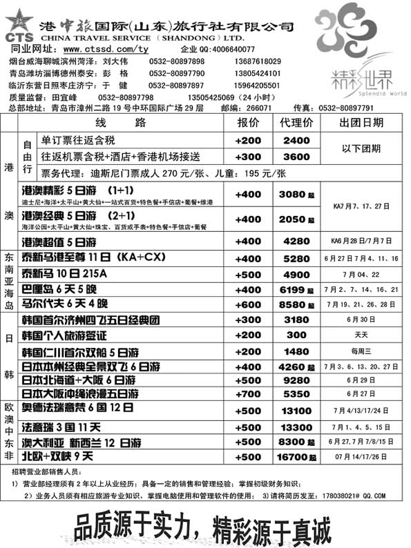BP22港中旅