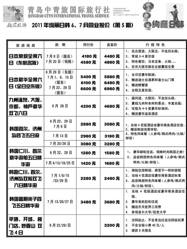 BP60绚丽日韩--青岛中青旅