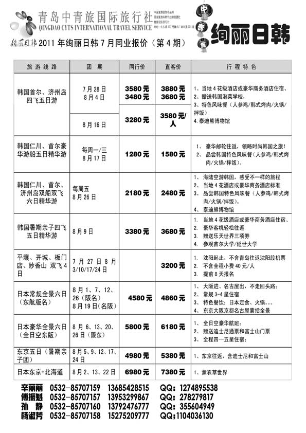 BP5绚丽日韩--青岛中青旅