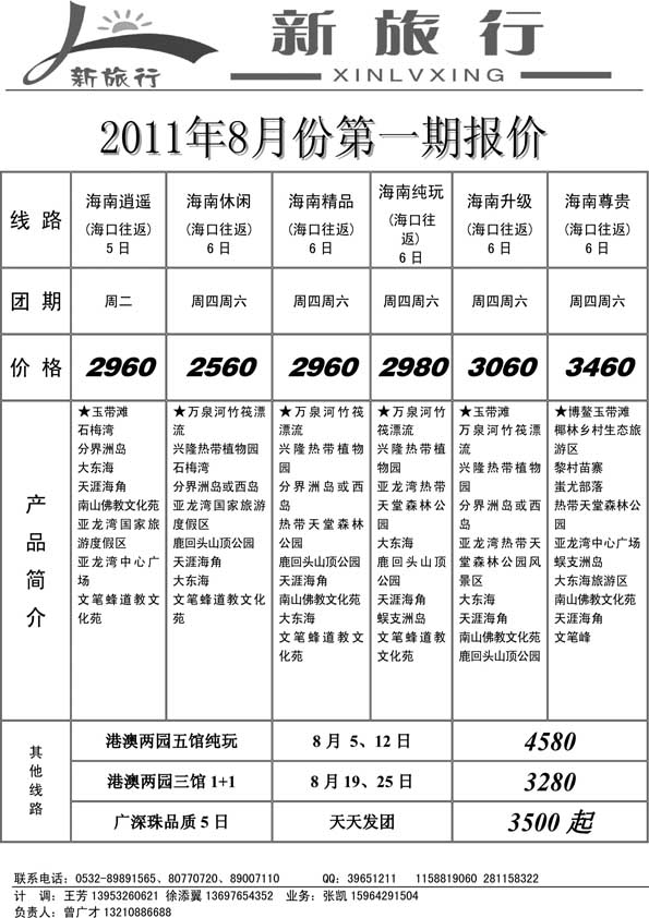 AP68新旅行