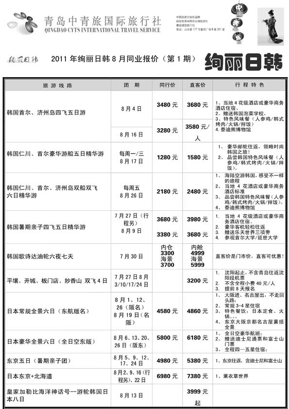 BP32绚丽日韩--青岛中青旅
