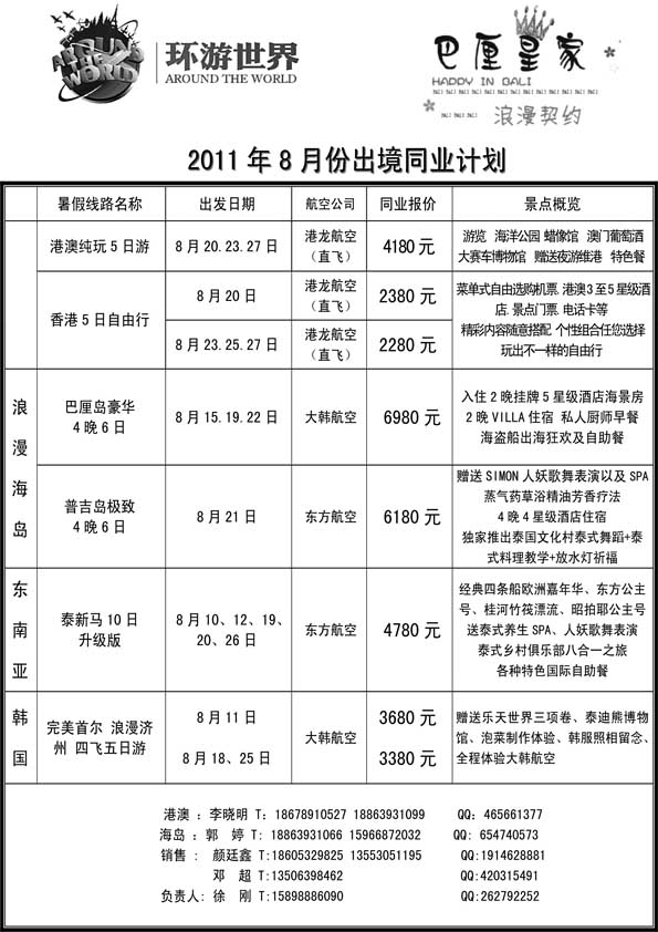 BP55环游世界