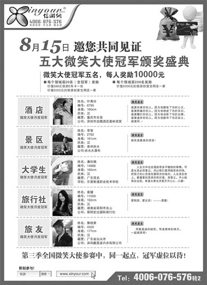 BP58信游网·五大微笑大使冠军颁奖