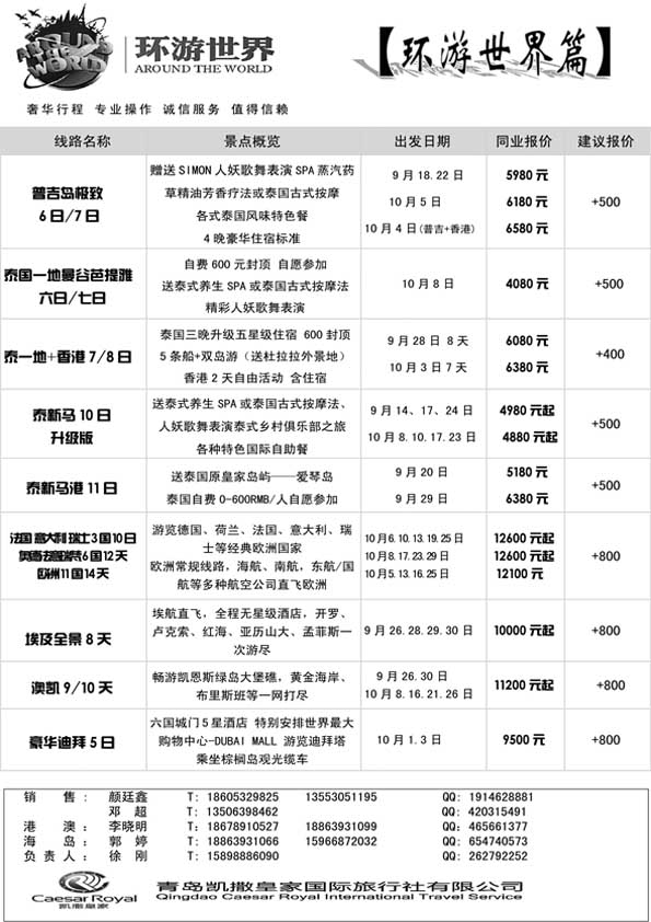 BP25环游世界