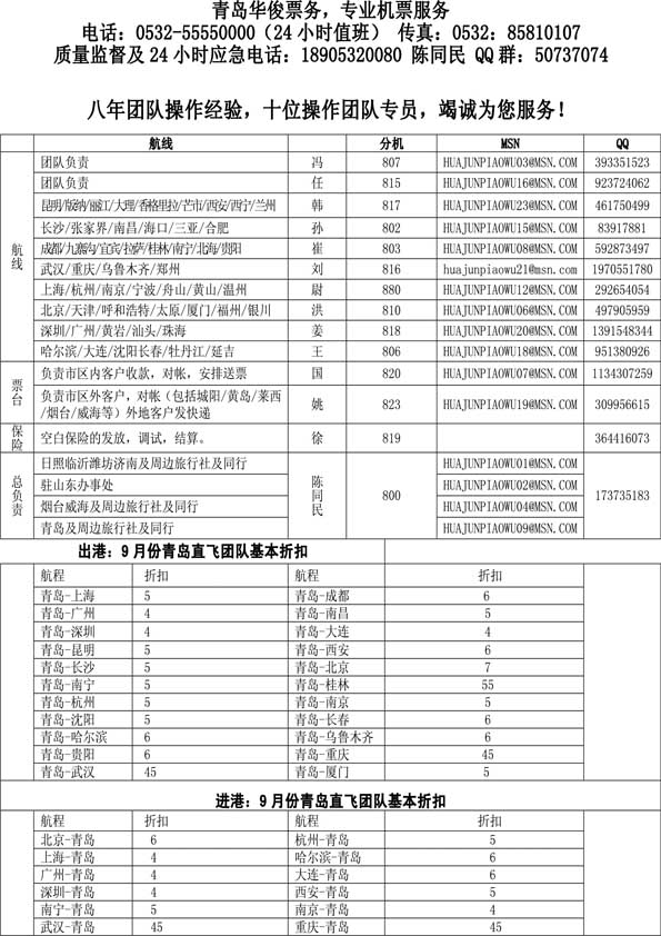BP62华俊票务