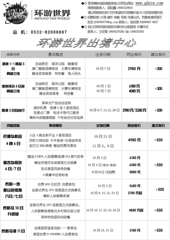 BP29 环游世界