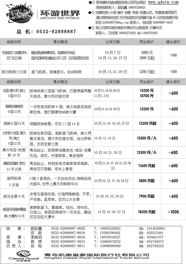 BP30 环游世界