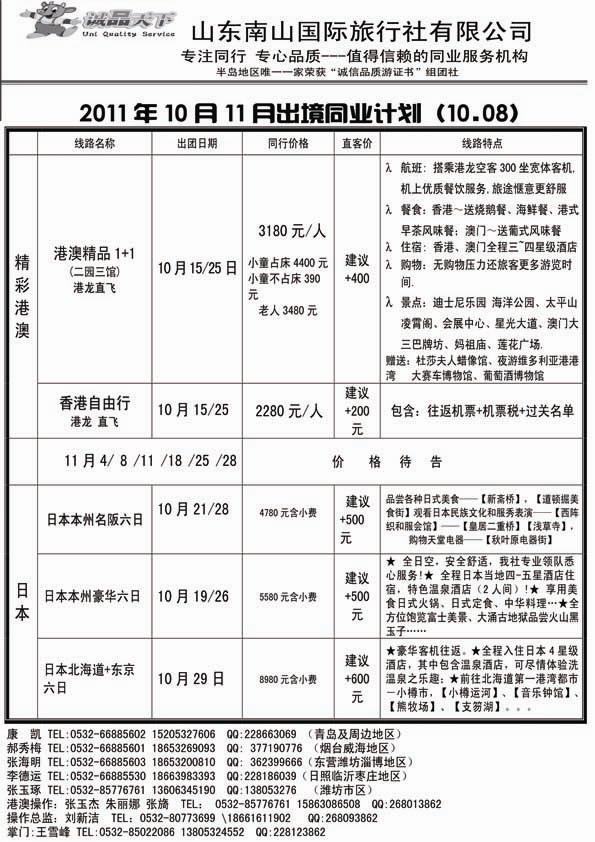 BP50诚品天下