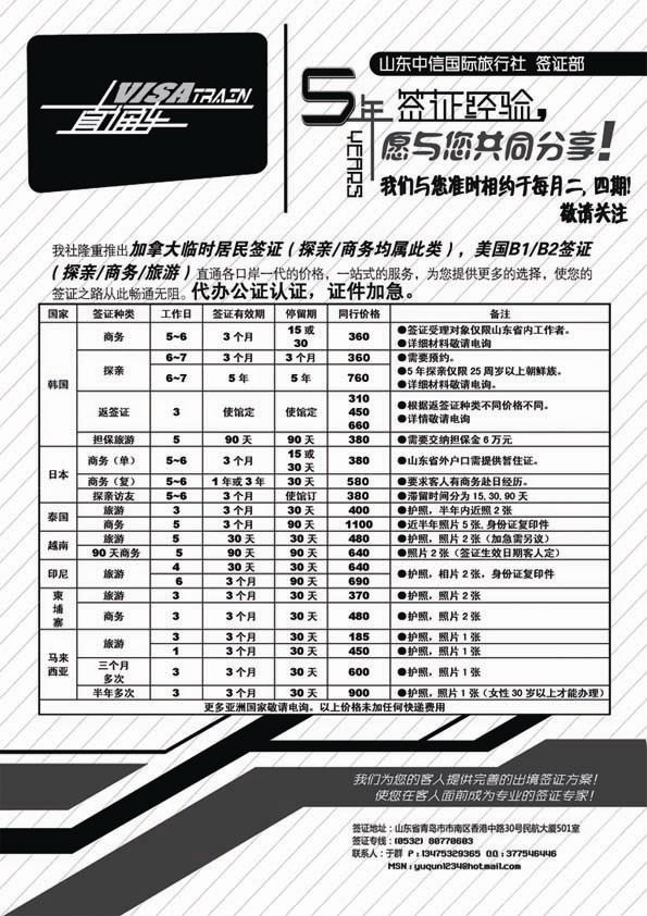 BP59 VISA TRINA-签证专线