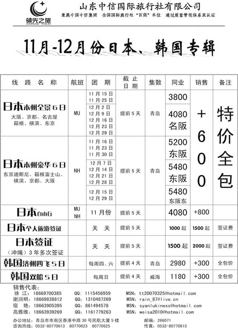 BP25领先之旅