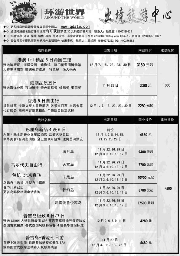 BP24环游世界