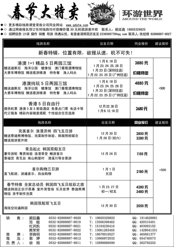 BP67环游世界