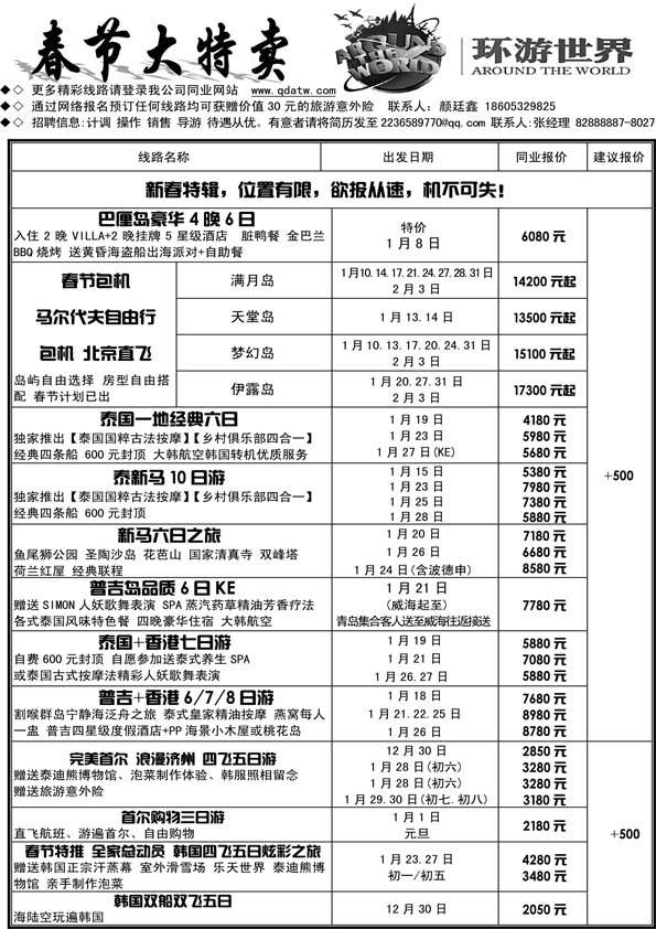BP13环游世界
